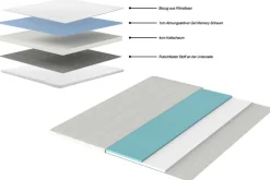 Boxbett PARIS 180x200cm grau Samt mit Stauraum inkl. Matratze und Topper
