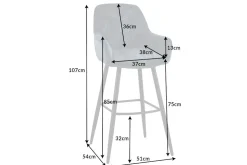 Design Barhocker MILANO petrol Samt Barstuhl mit Lehne Metall schwarz