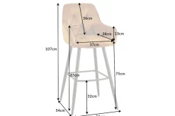 Design Barhocker MILANO senfgelb Samt Barstuhl mit Lehne Metall schwarz