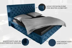 Design Doppelbett PARIS 180x200cm dunkelblau Samt Chesterfield