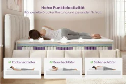 Ergonomische Boxspringmatratze CLOUD FLEX 160x200cm Tonnentaschenfederkern 7-Zonen