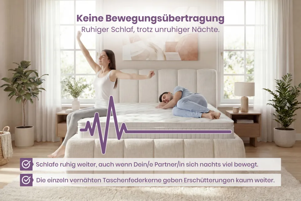 Ergonomische Boxspringmatratze CLOUD FLEX 160x200cm Tonnentaschenfederkern 7-Zonen