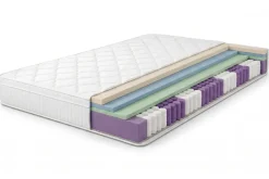 Ergonomische Boxspringmatratze CLOUD FLEX 160x200cm Tonnentaschenfederkern 7-Zonen