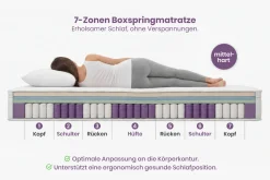 Ergonomische Boxspringmatratze CLOUD FLEX 160x200cm Tonnentaschenfederkern 7-Zonen
