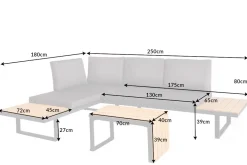 Wetterfestes Gartenmöbel Set IBIZA MODULAR LOUNGE 250cm anthrazit Aluminium inkl. Sitzpolster